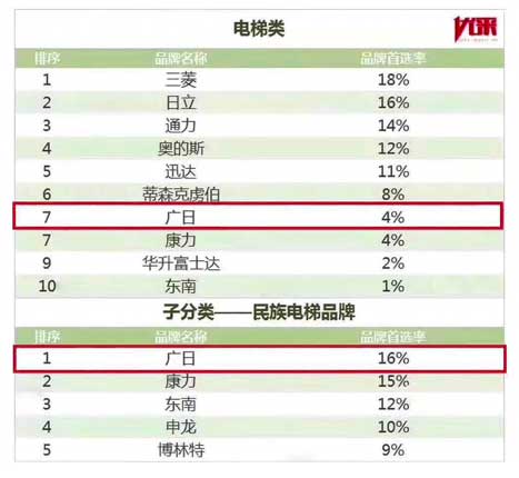 2121非凡·(中国集团)体育官方网站