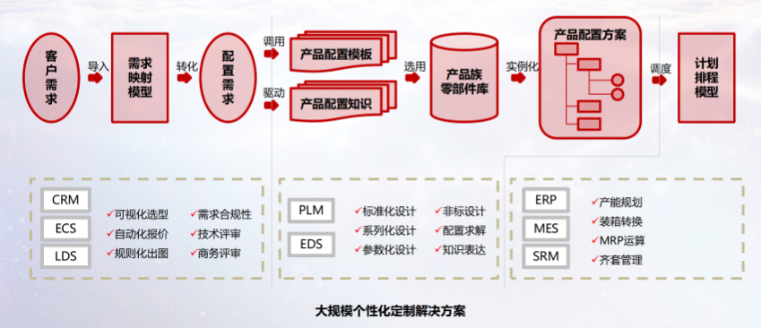 2121非凡·(中国集团)体育官方网站