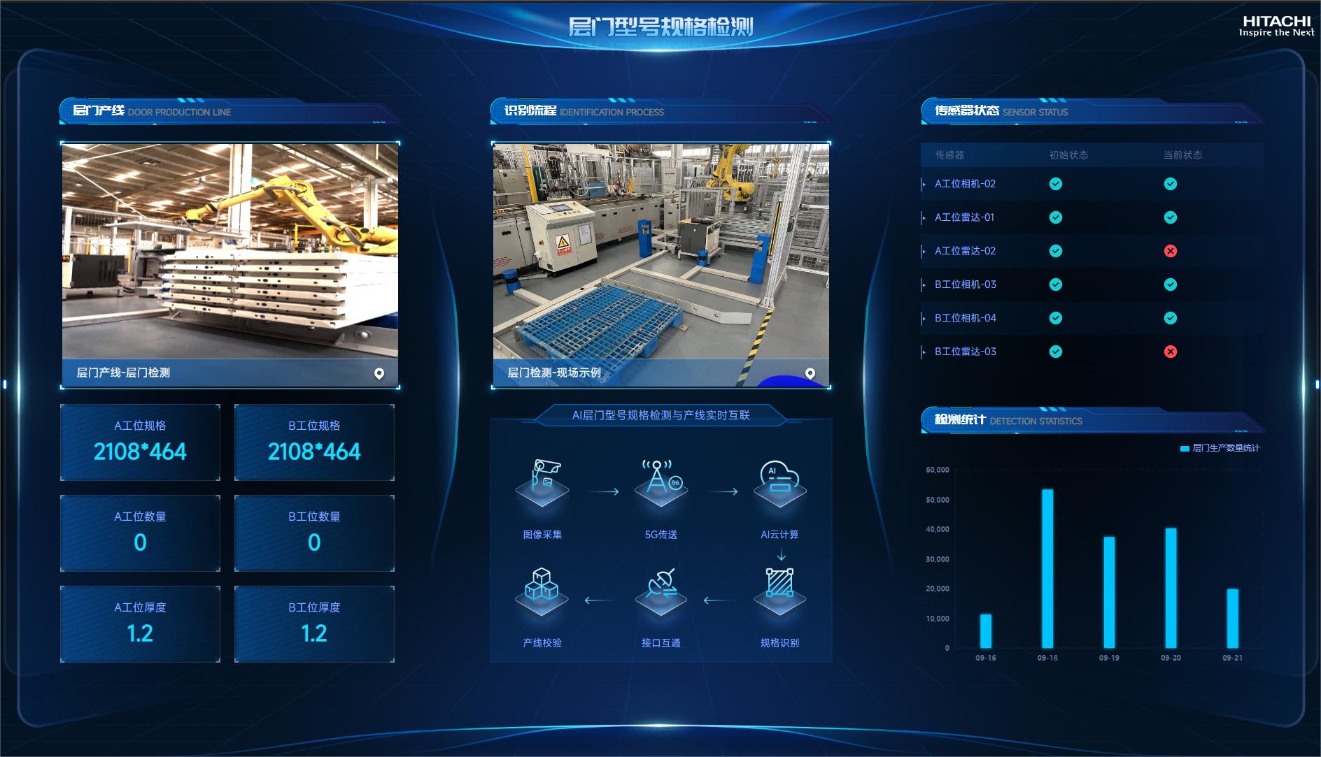 2121非凡·(中国集团)体育官方网站