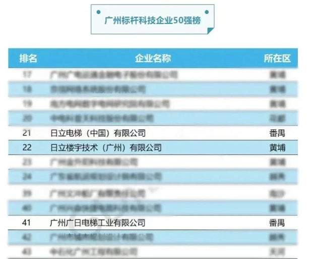 2121非凡·(中国集团)体育官方网站