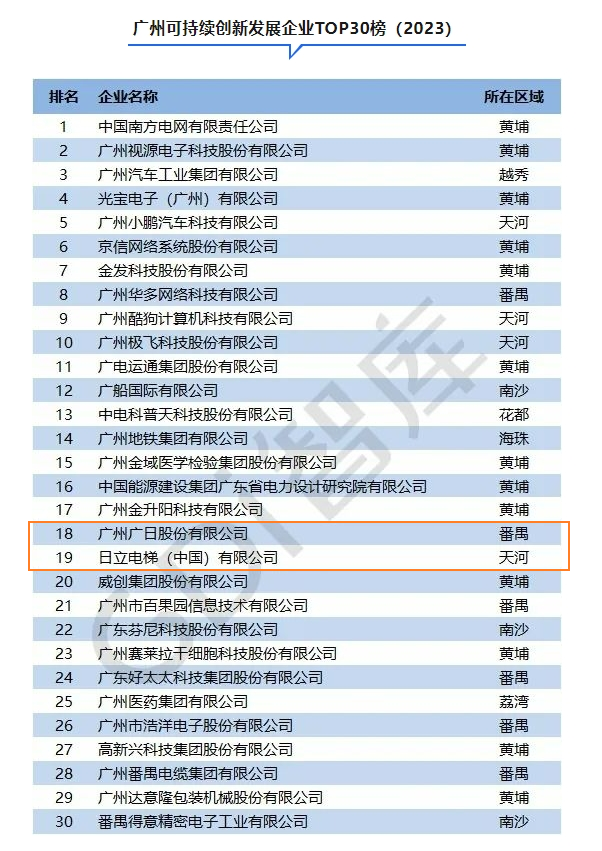 2121非凡·(中国集团)体育官方网站