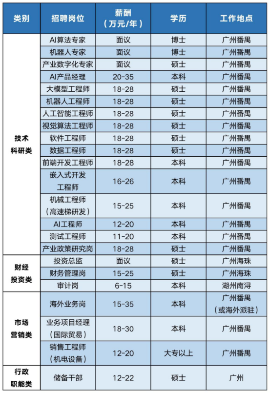 2121非凡·(中国集团)体育官方网站