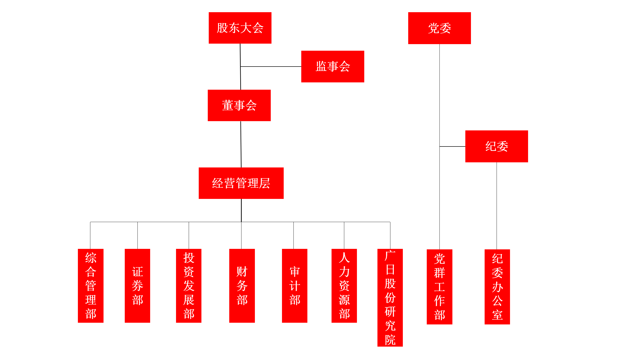 2121非凡·(中国集团)体育官方网站