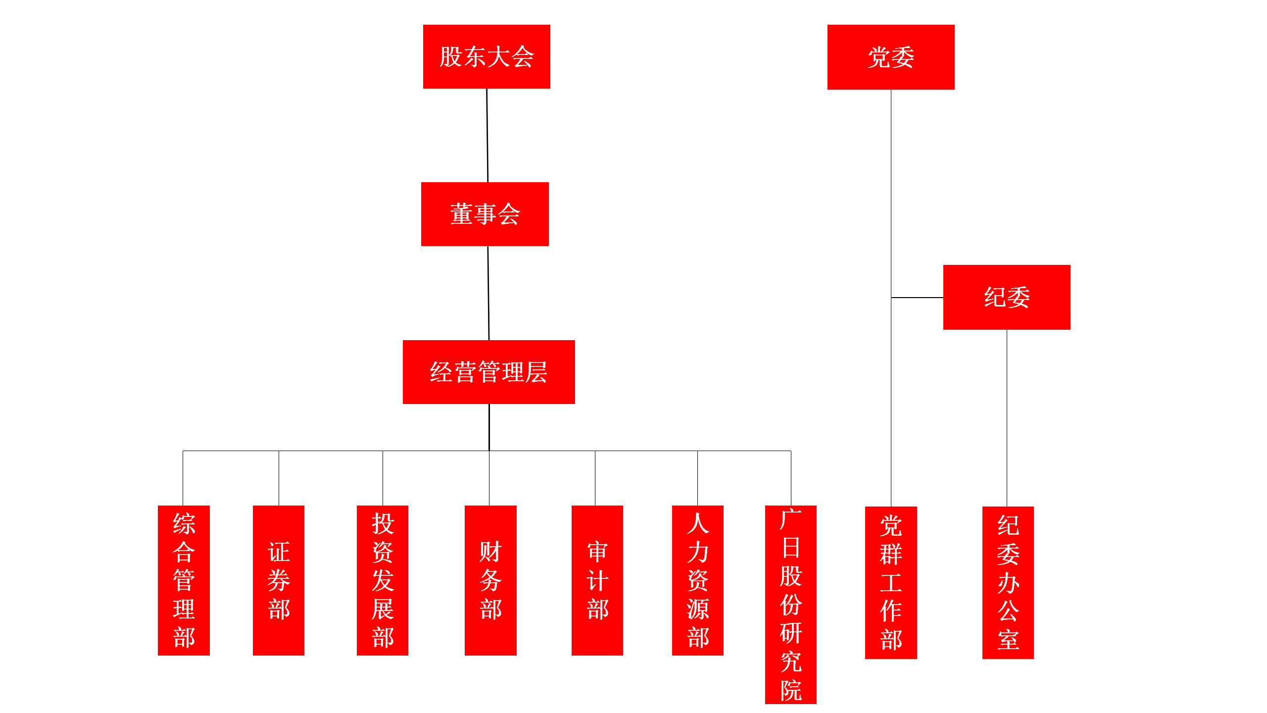 2121非凡·(中国集团)体育官方网站
